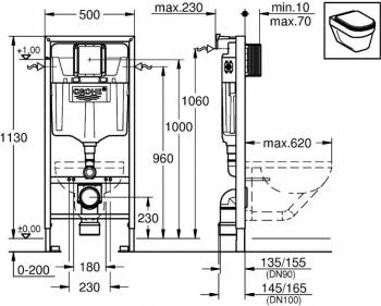 Инсталляция 2 в 1 для подвесного унитаза GROHE Rapid SL 38536001. Фото