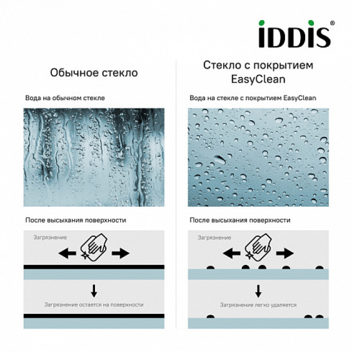 Душевая дверь распашная IDDIS Ray 120х195 RAY6CP2i69. Фото