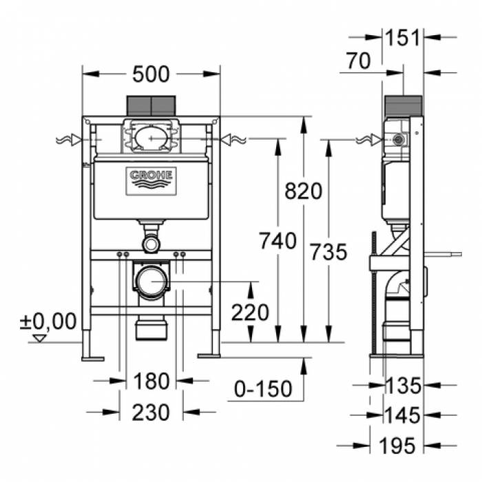 Инсталляция для унитаза GROHE Rapid SL 38587000. Фото