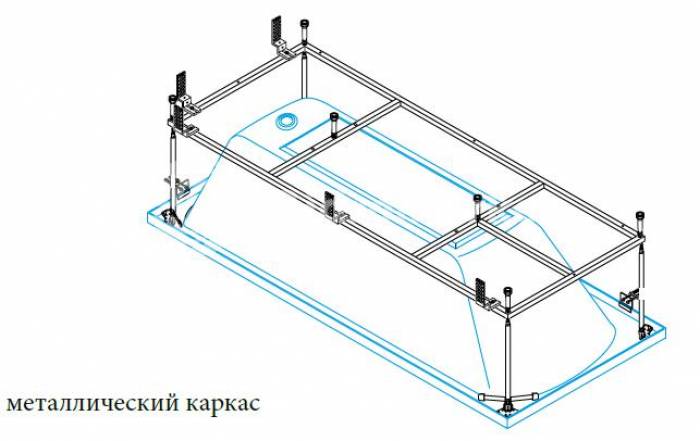 Каркас для ванны CEZARES Metauro MET-MF. Фото